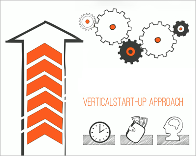 A look behind the scenes of vertical startups